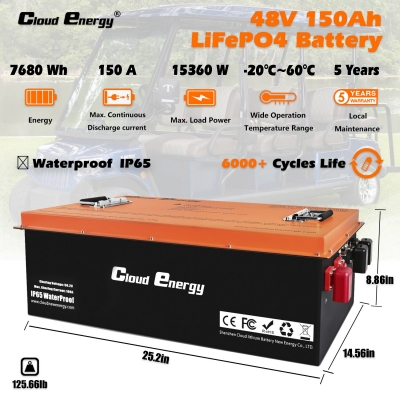 [US Direct] Cloudenergy 48V 150Ah LiFePO4 Deep Cycle Battery Pack for Golf Cart 7680Wh 15360W Energy Built-in 300A BMS 6000+ Cycles Life for RV, Marine,Golf Cart, Most of Out-Door Power Applications C [1994251]